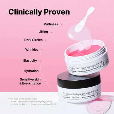 Advanced Peptide Collagen Hydrogel Eye Patch