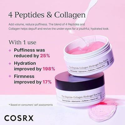 Advanced Peptide Collagen Hydrogel Eye Patch