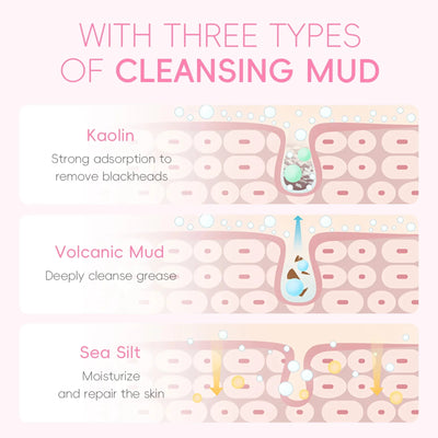 Deep Hydration Collagen Mask (with PDRN & Collagen)