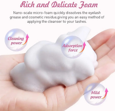 Lash Cleanser: Protect Your Progress