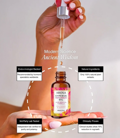 Cyperus Rotundus Botanical Serum — Softer Regrowth. Calmer Skin.
