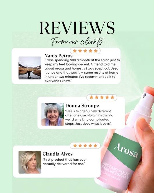 Instant Foot Renewal Spray